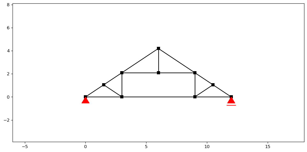 _images/attic_roof_truss.png