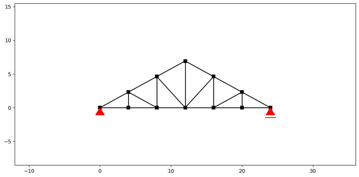 _images/double_howe_roof_truss.png