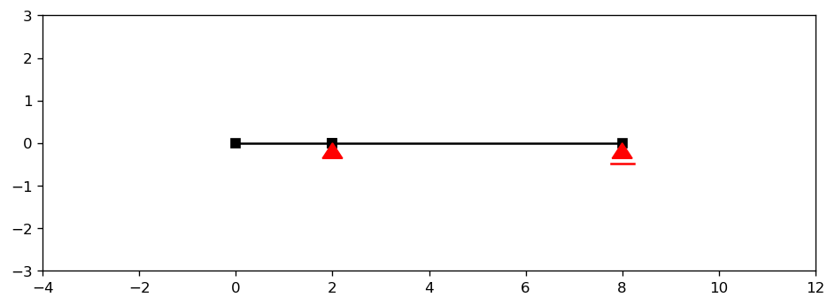 _images/left_propped_beam.png