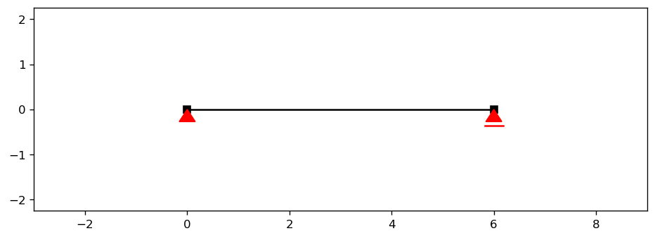 _images/simple_beam.png