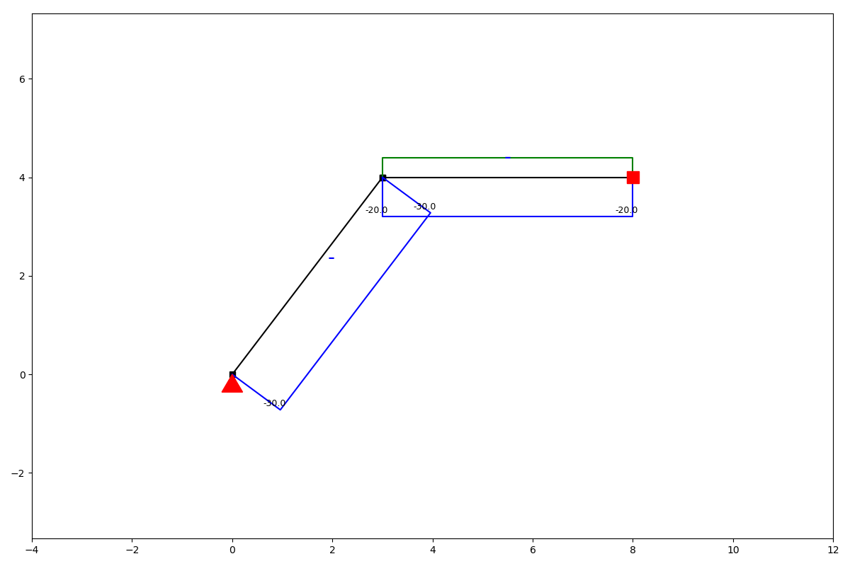 _images/axial_force.png