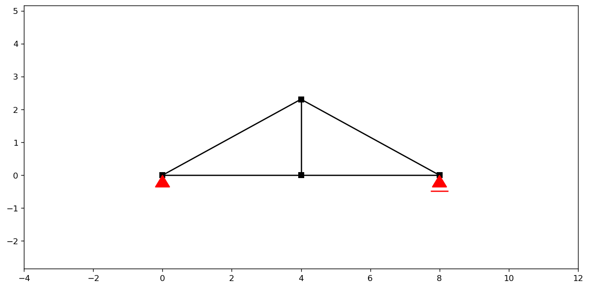 _images/king_post_roof_truss.png