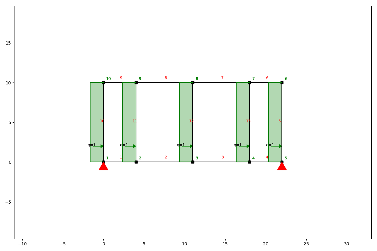 _images/lc_wind_structure.png