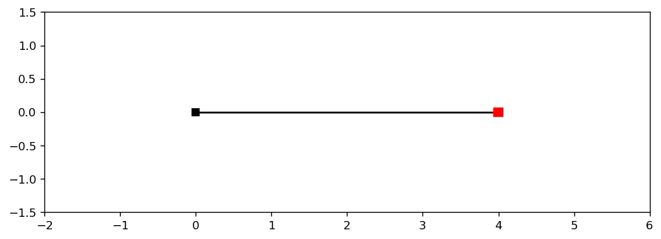 _images/left_cantilever_beam.png