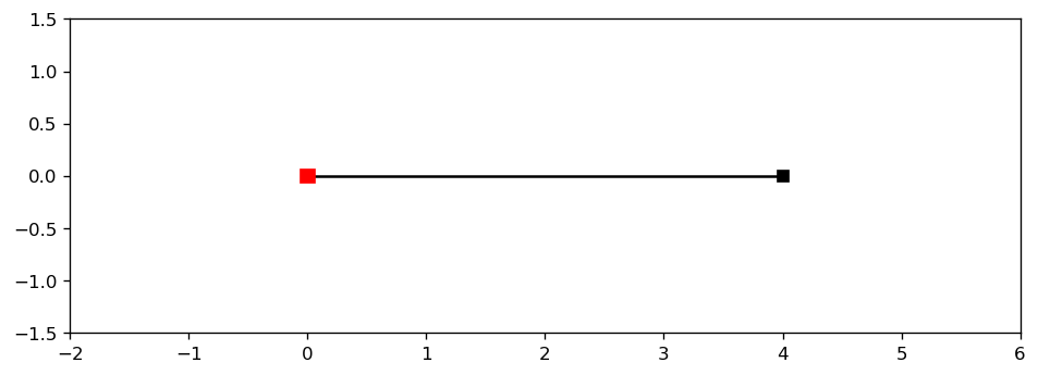 _images/right_cantilever_beam.png