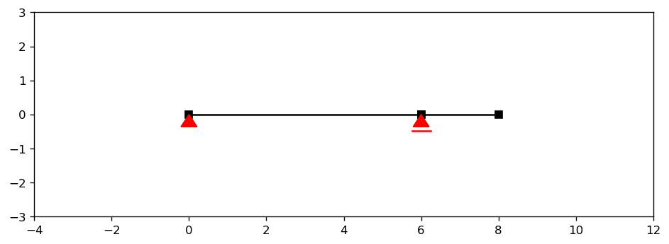 _images/right_propped_beam.png