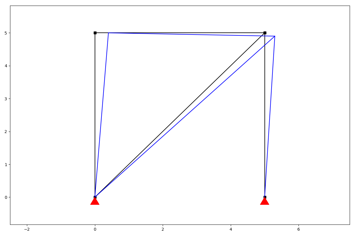 _images/truss_displa.png