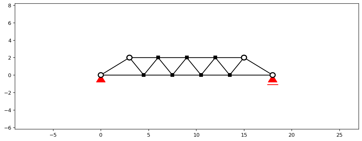 _images/warren_flat_truss.png